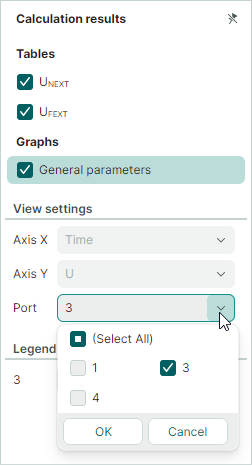 Near-end crosstalk graph settings