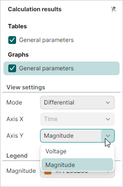 Waveform results for differential lines - Choose display parameter